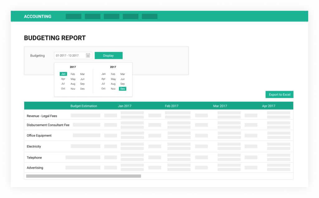 budgeting report accounting software prohukum