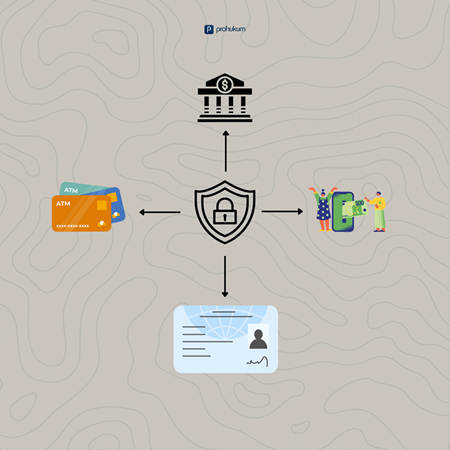 Payment ID by Bank Indonesia