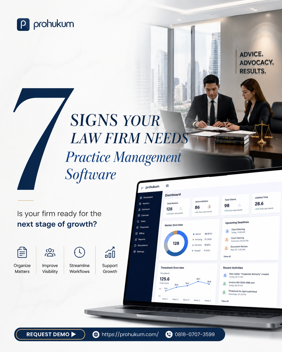 Practice Management Software