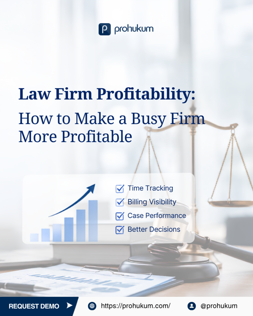 law firm profitability